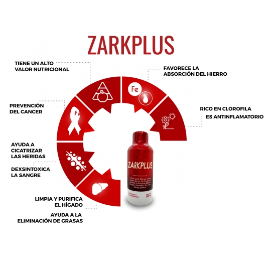 infografia zarkplusrecurso 37 100 p9qp5ruj6vn3amrp1qrc13ry44jr6ug81wyhbfozdk